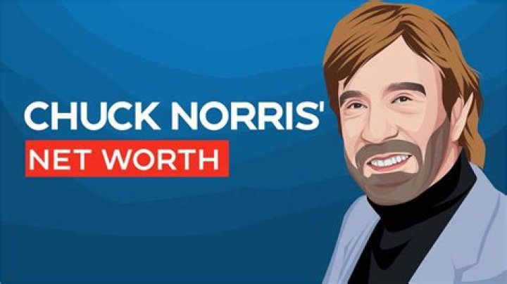 Chuck Norris Net Worth 2024: A Deep Dive into His Wealth and Legacy