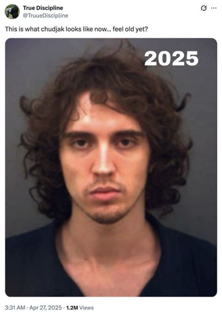 What is Chudjak? Exploring Its Origins and Impact