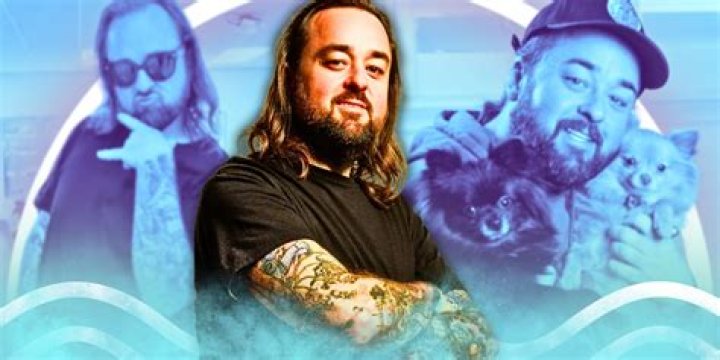 Chumlee: The Fascinating Journey of a Pawn Star