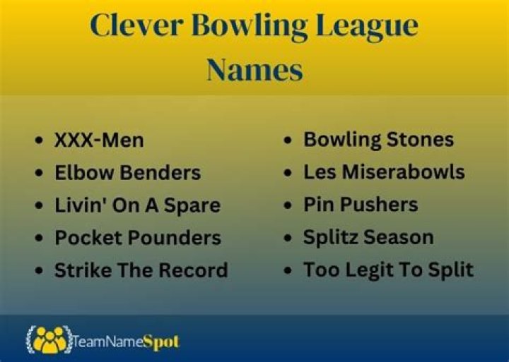 Clever Bowling League Names That Strike a Cord: Find Your Perfect Team Name