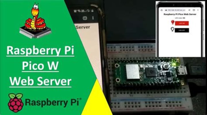 How to Control Raspberry Pi via Web Browser: A Comprehensive Guide
