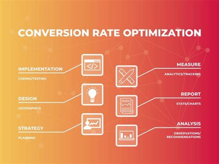Conversion Optimization Services Denver: Your Key to Digital Success