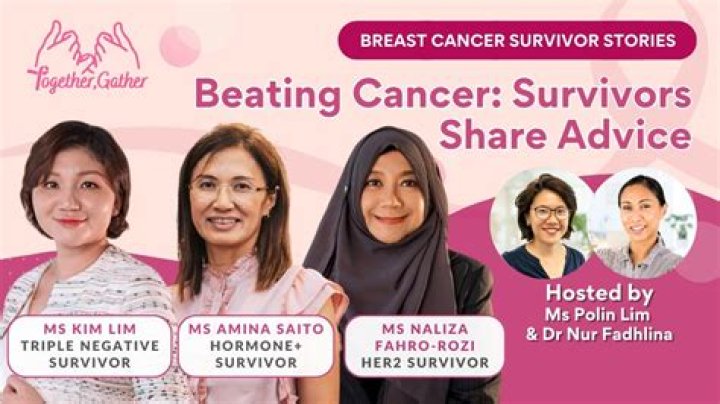 Courage and Resilience: Inspiring Celebrities Who Survived Breast Cancer