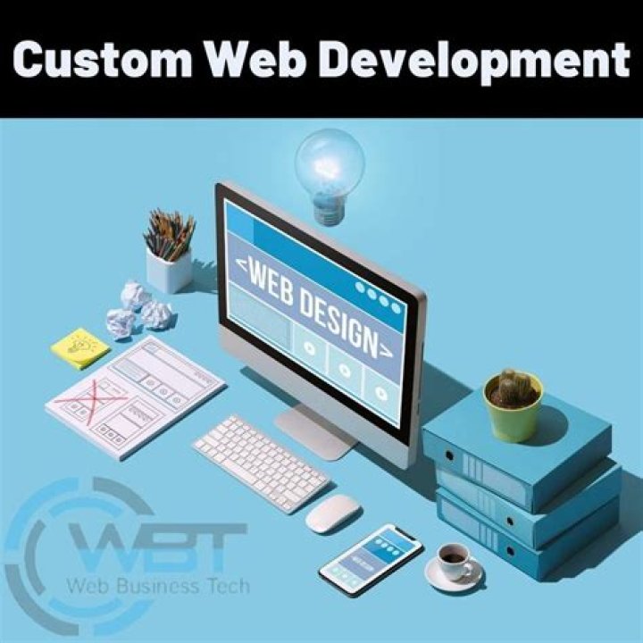 Custom Web Development Services: The Ultimate Guide to Building Your Dream Website