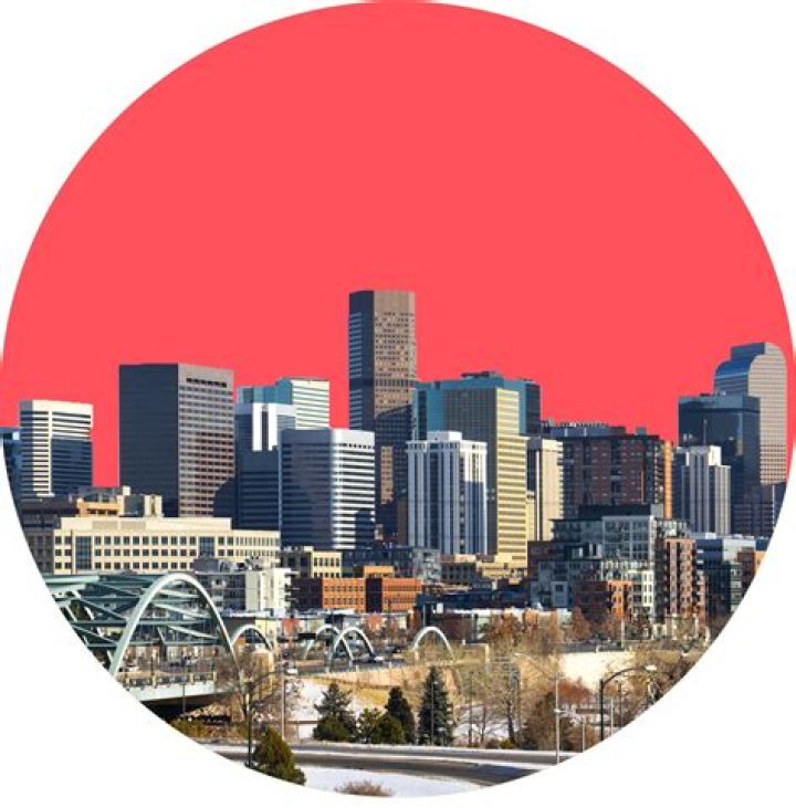 Building Custom Websites in Denver: Your Ultimate Guide to Digital Success