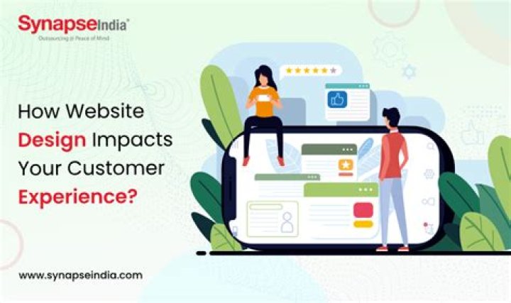 Enhancing Customer Website Experience: The Ultimate Guide