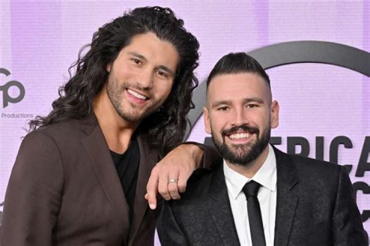 Dan and Shay Net Worth: A Comprehensive Look at Their Wealth and Success