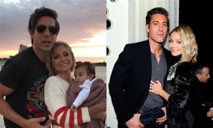 Unraveling the Mystery of David Muir's Spouse