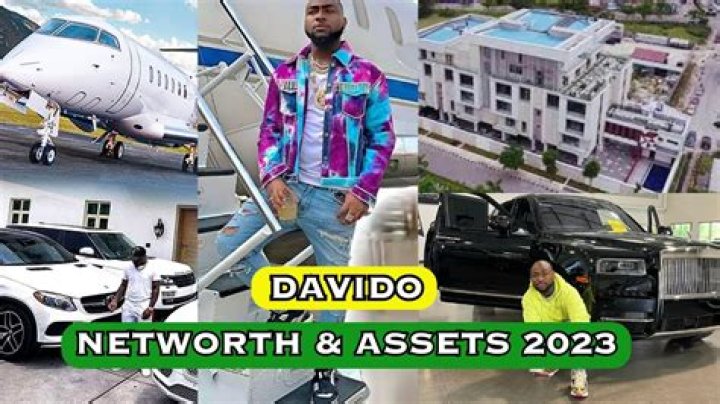 Davido's Net Worth: A Comprehensive Look at the Nigerian Superstar