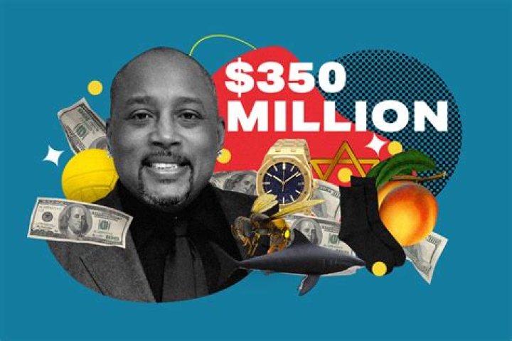Daymond John Net Worth: A Comprehensive Guide to the Shark Tank Star's Financial Empire