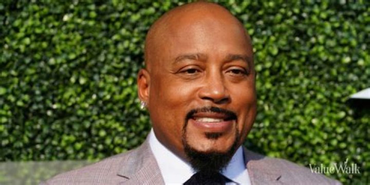 Daymond John Net Worth: 2024 Update & Insights