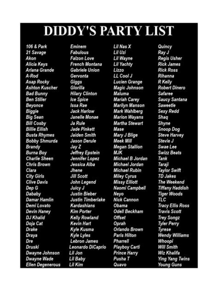Diddy's List of Names: The Evolution of a Celebrity Identity