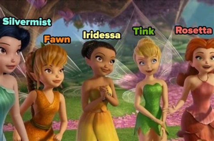 Discovering the Enchanting World of Tinkerbell Characters