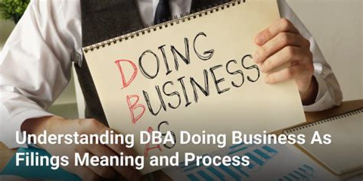 Doing Business As Texas: A Comprehensive Guide for Entrepreneurs