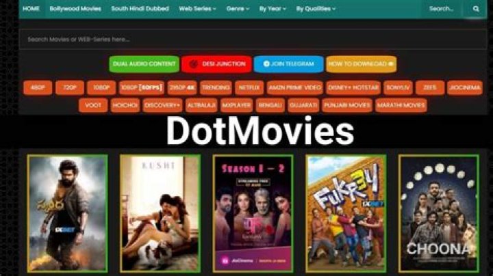 DotMovies HDHub4u: Your Ultimate Guide to Streaming Movies Online