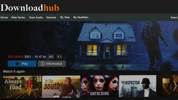 Downloadhub.Actor: Your Ultimate Guide to Movies, TV Series, and More