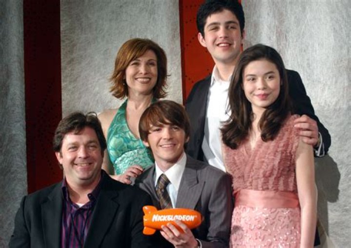 Exploring the Cast of Drake and Josh: A Look Back at the Iconic Show