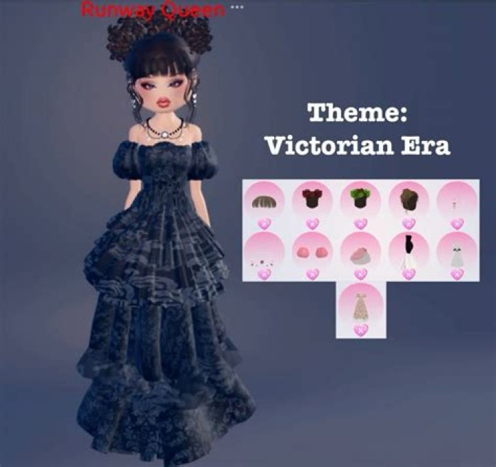 DTI Victorian: A Comprehensive Guide to Understanding and Maximizing Its Potential