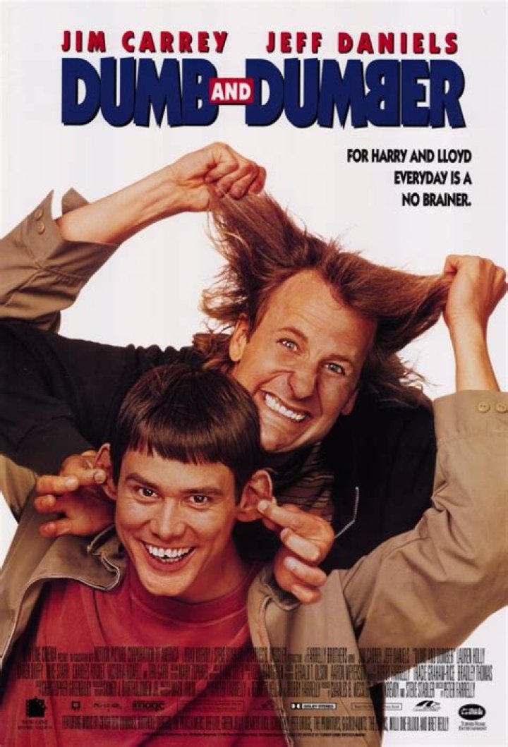 Dumb and Dumber Actors: A Deep Dive into the Cast and Their Careers