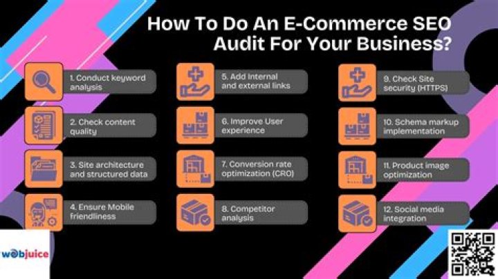 Comprehensive Guide to E-commerce SEO Audit: Boost Your Online Store's Performance