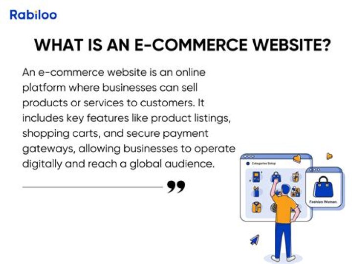 E-Commerce Website Definition: Understanding the Backbone of Digital Commerce