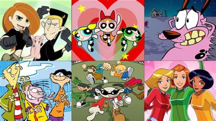 Exploring the Nostalgia of Early 2000s Cartoons: A Trip Down Memory Lane