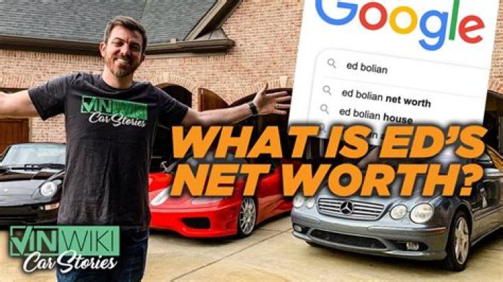 Ed Bolian Net Worth: Uncovering the Wealth Behind the World Record Holder