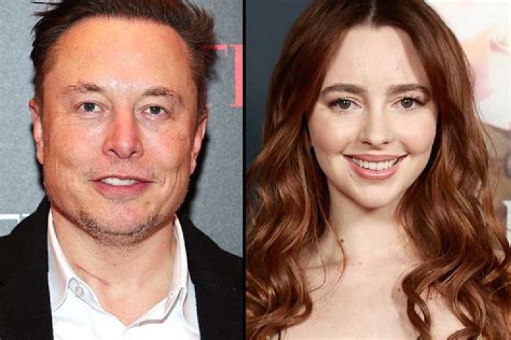 Elon Musk's Current Wife 2025: A Comprehensive Look Into His Personal Life