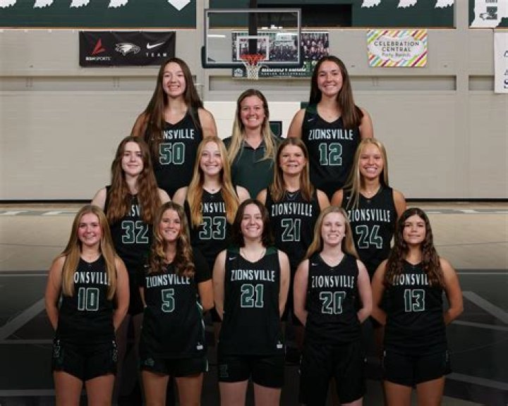 Discovering Emmi Sellers Zionsville: A Comprehensive Guide to Her Life and Influence