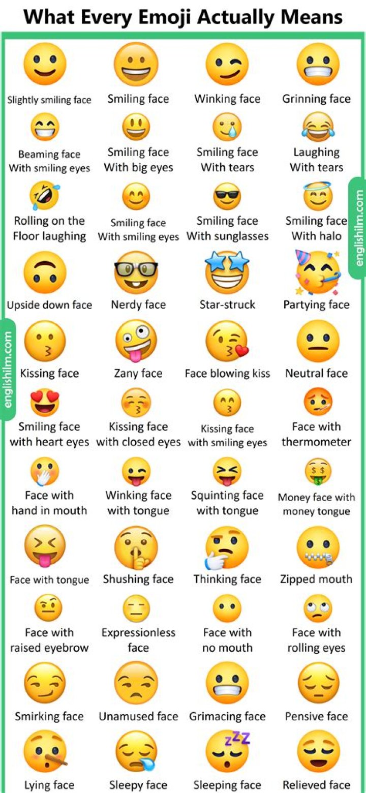 Emoji That Means Crazy About You: A Comprehensive Guide to Expressing Love Through Digital Symbols