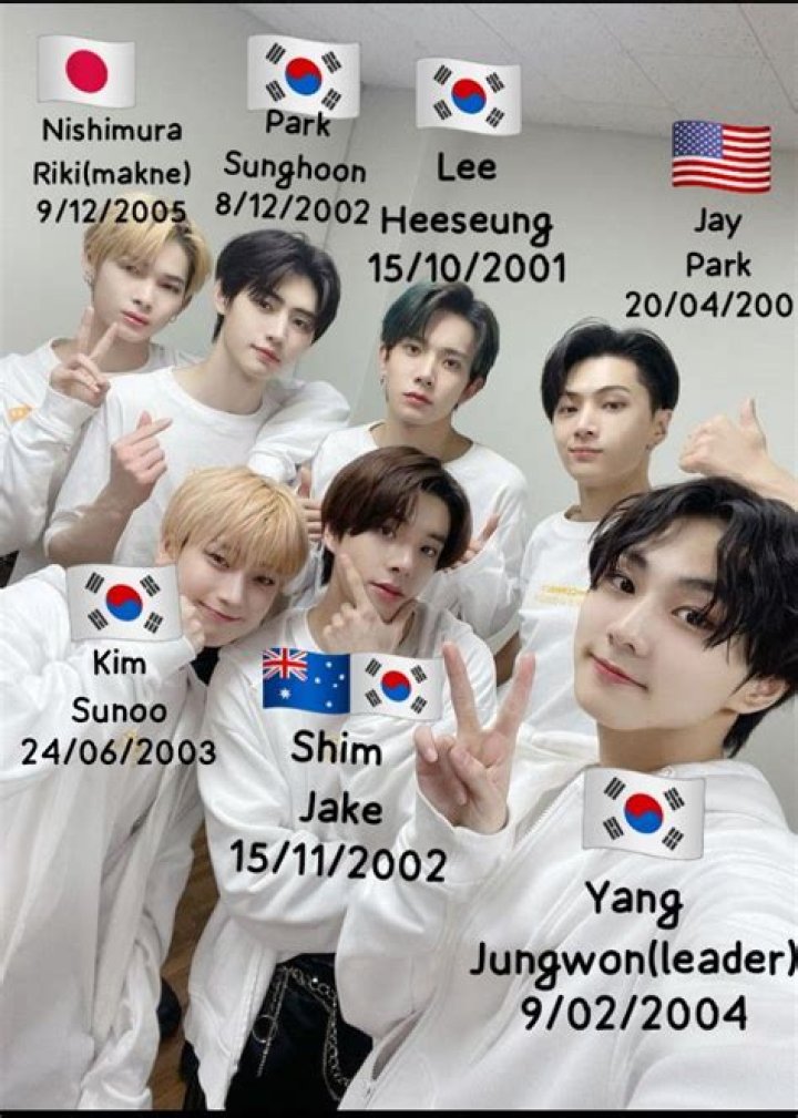 Enhypen Age Members: A Comprehensive Guide to Their Ages and More