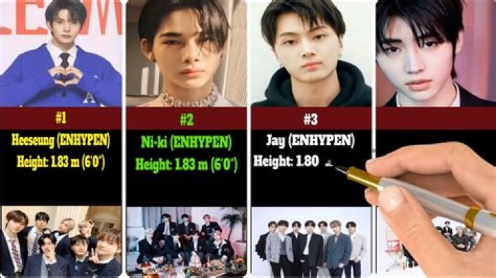Discovering ENHYPEN Heights: A Complete Guide to the Rising K-Pop Sensation