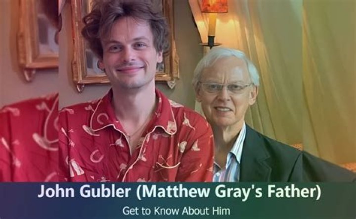 Exploring the Life of Matthew Gray Gubler's Wife: A Deep Dive