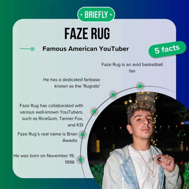 How Much Does FaZe Rug Earn? Unpacking His Income Streams and Success Story