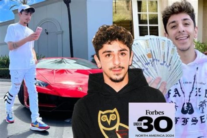 Exploring the Phenomenon of FaZe Rug's Net Worth 2025: A Deep Dive