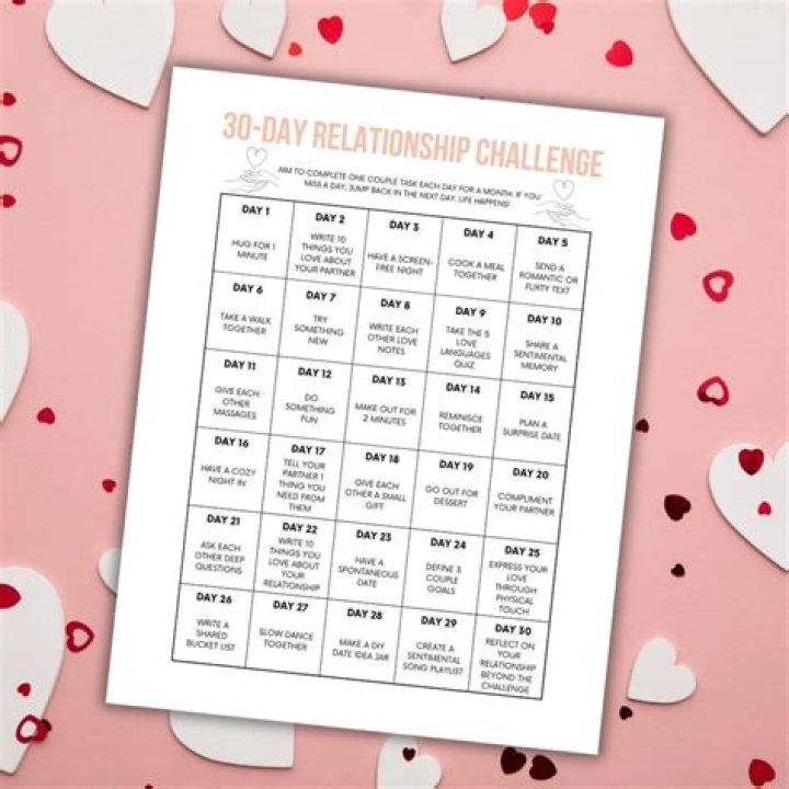 Unraveling the Felicia Day Relationship: A Journey Through Her Love Life