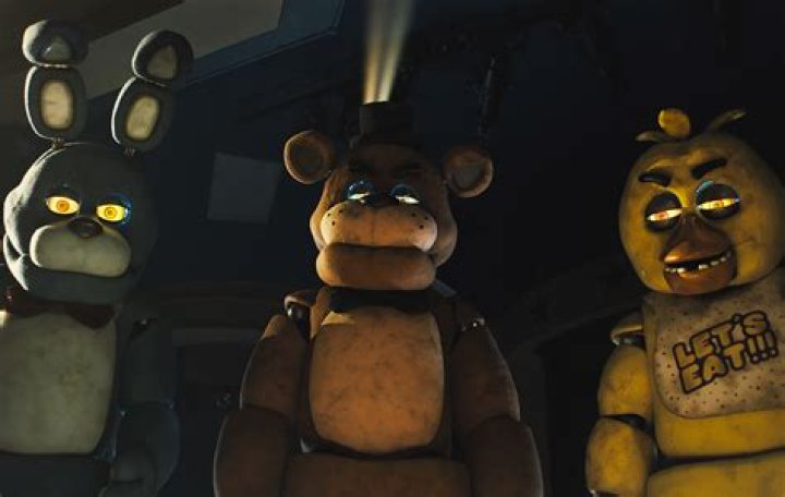 Five Nights at Freddy's Rating: Uncovering the Game's Impact and Popularity
