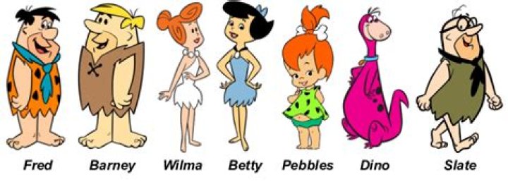 The Iconic Characters of The Flintstones: A Journey Through Bedrock