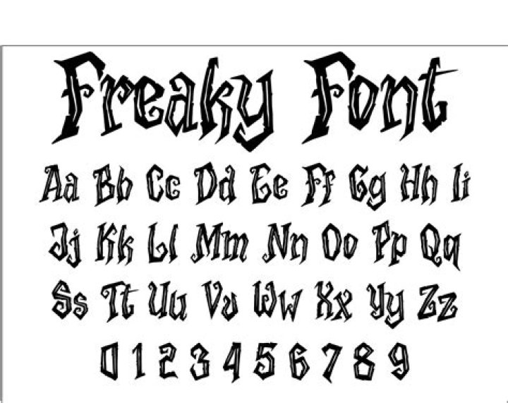 Unraveling the World of Freaky Fonts
