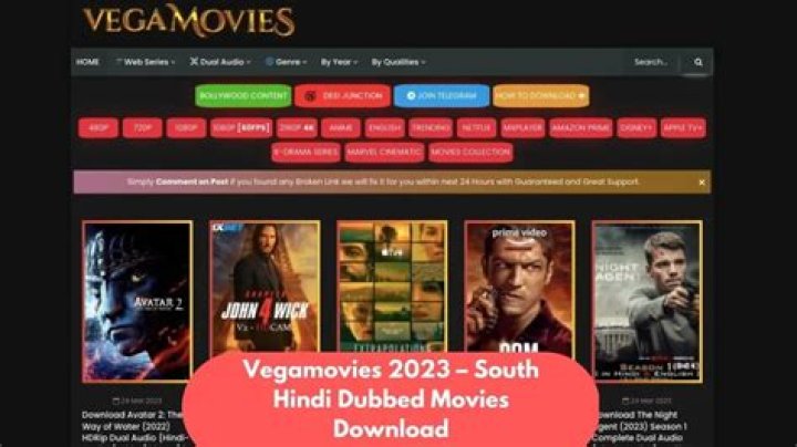 Free 300MB MKV Movies Download: Huge Collection for Movie Lovers