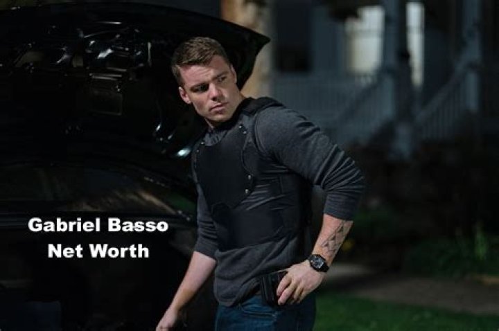 Gabriel Basso Net Worth: Exploring the Rising Star's Wealth and Career
