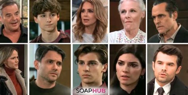General Hospital's Iconic Characters: A Look Back