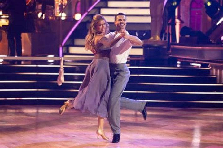 Gleb Savchenko on Dancing with the Stars: Amazing Performances!