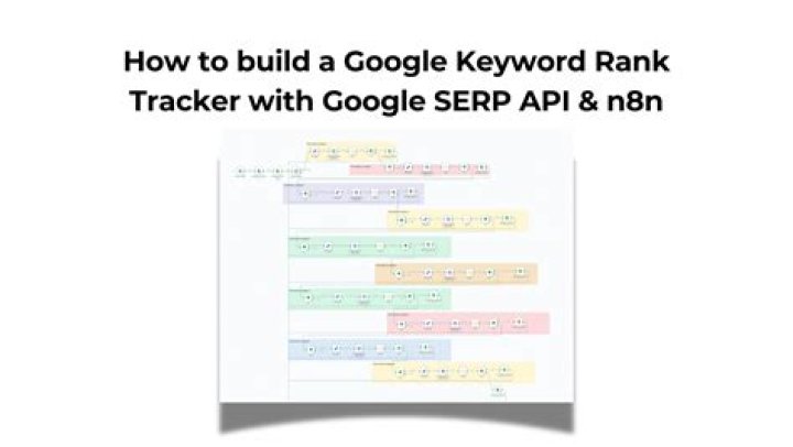 Boost Your SEO Strategy: The Ultimate Guide to Google Rank Tracker API