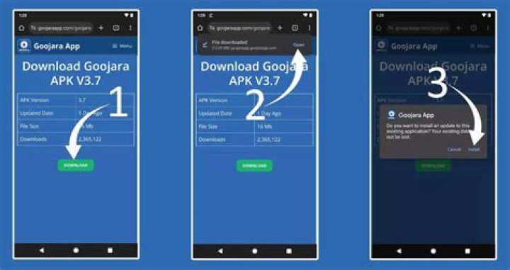 Discovering the Allure of Goojara S: A Cultural Phenomenon