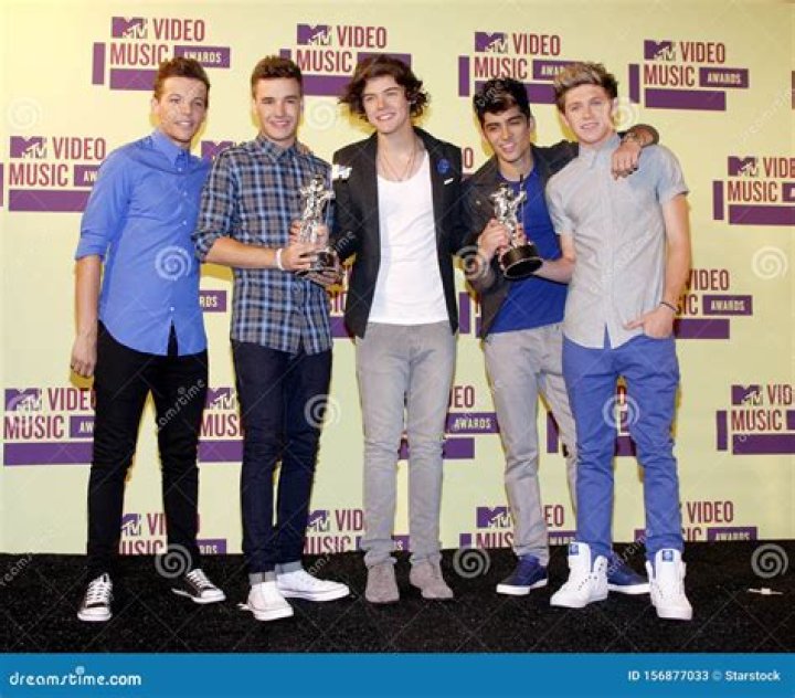 The Phenomenal Journey of Harry Zayn Louis Liam Niall: A Story of Musical Success and Friendship