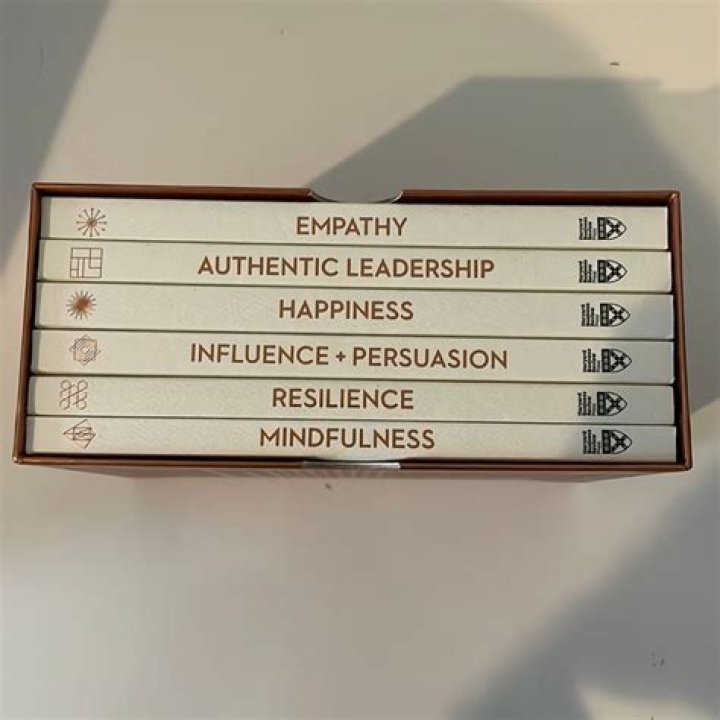 HBR Emotional Intelligence Boxed Set (6 Books): The Ultimate Guide to Mastering Emotional Intelligence