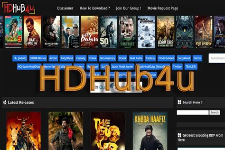 HD Hub 4 Movie: Your Ultimate Guide to Streaming High-Quality Films