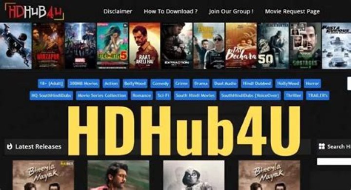 HD Hub 4U.Fit: Your Ultimate Destination for High-Quality Media Content