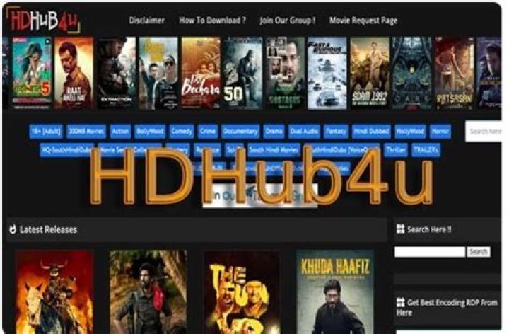 HDHub4u Com: Your Ultimate Guide to Streaming Movies and Series